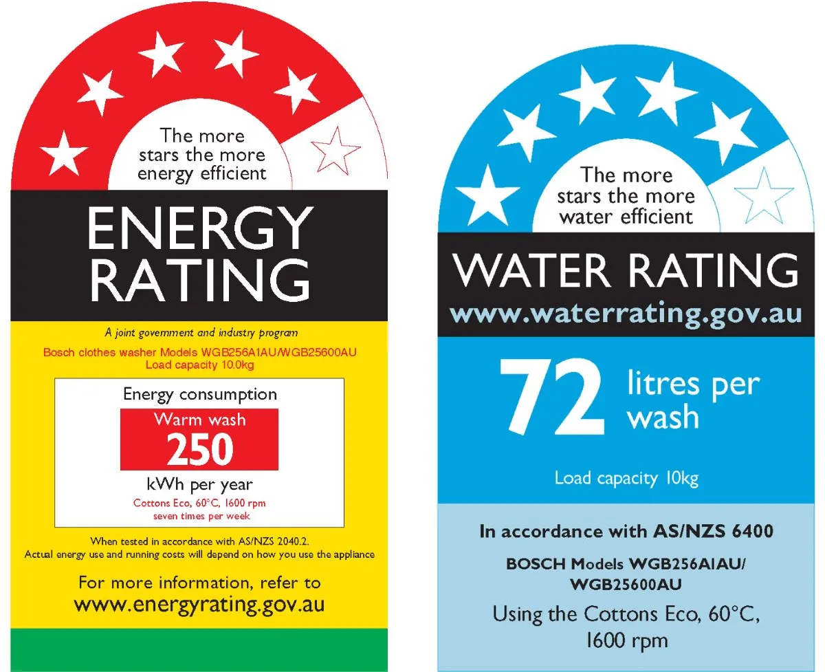 Photo Nr. 6 of the product WGB25600AU