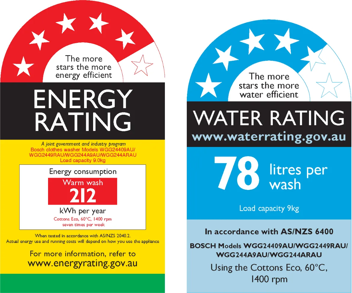 Photo Nr. 9 of the product WGG24409AU