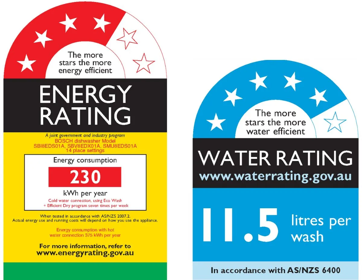 Photo Nr. 4 of the product SBV8EDX01A