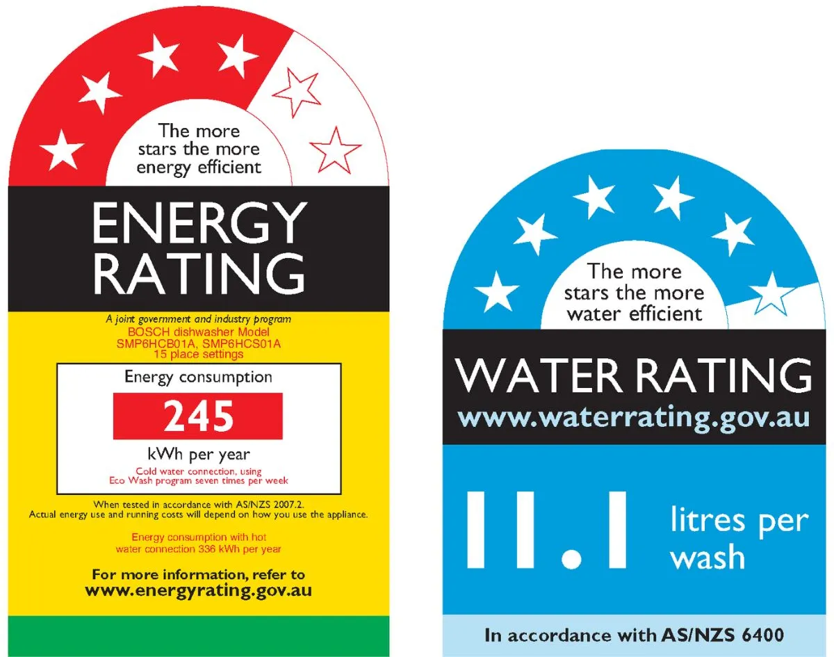 Photo Nr. 4 of the product SMP6HCS01A