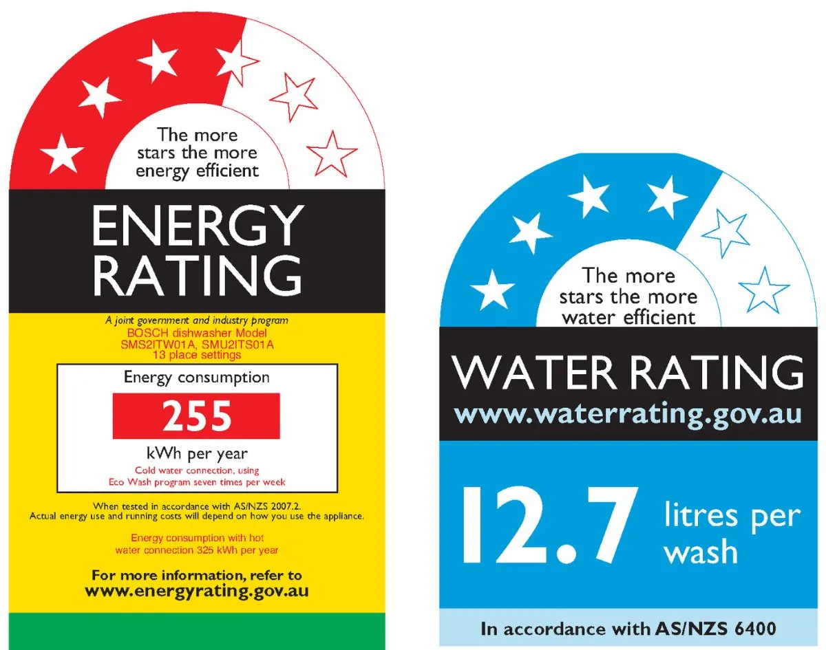 Photo Nr. 5 of the product SMS2ITW01A