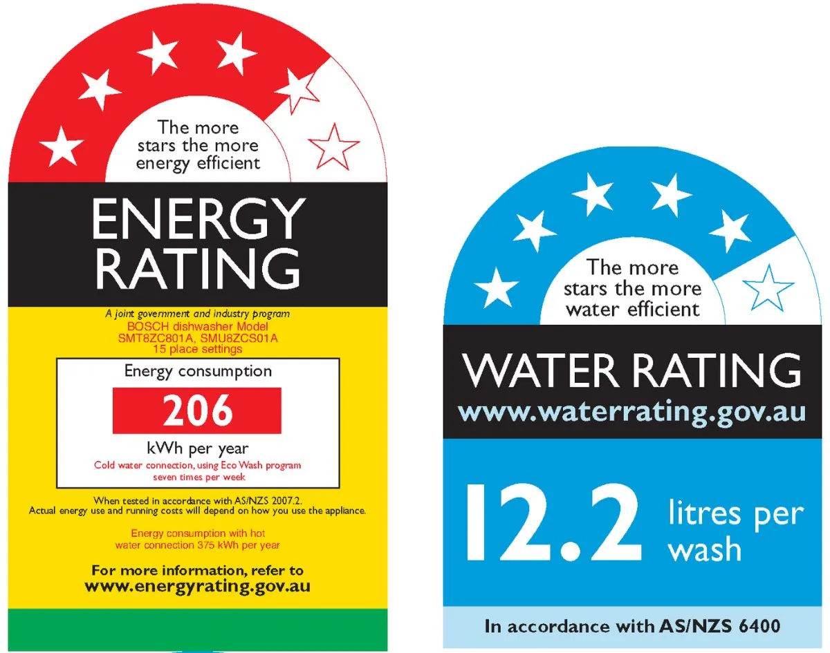 Photo Nr. 4 of the product SMT8ZC801A