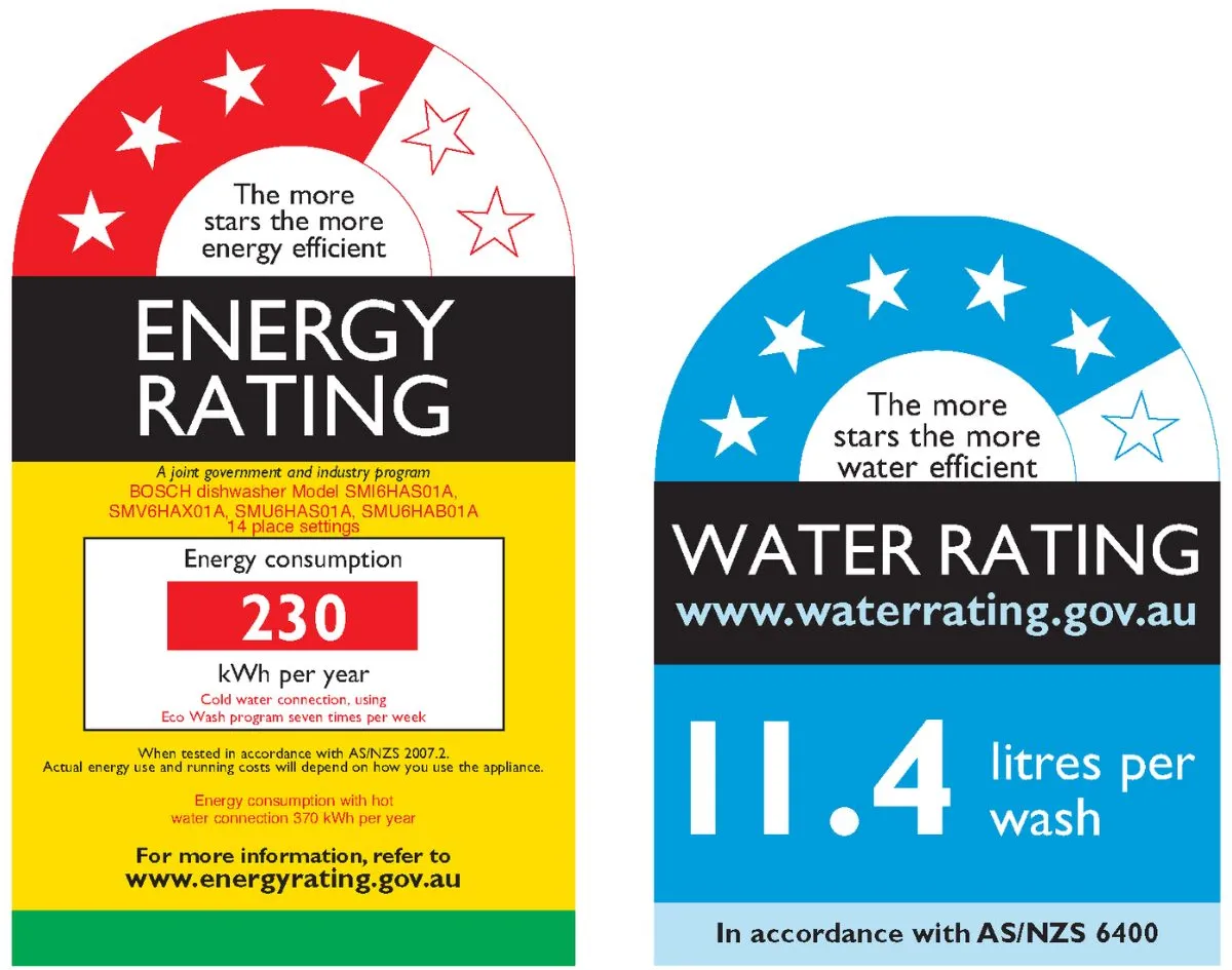 Photo Nr. 4 of the product SMU6HAS01A