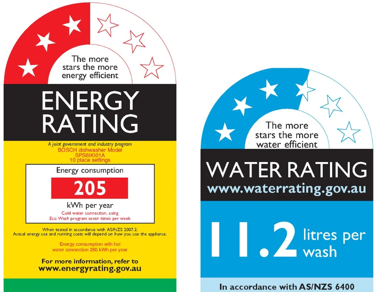 Photo Nr. 4 of the product SPS6IKI01A