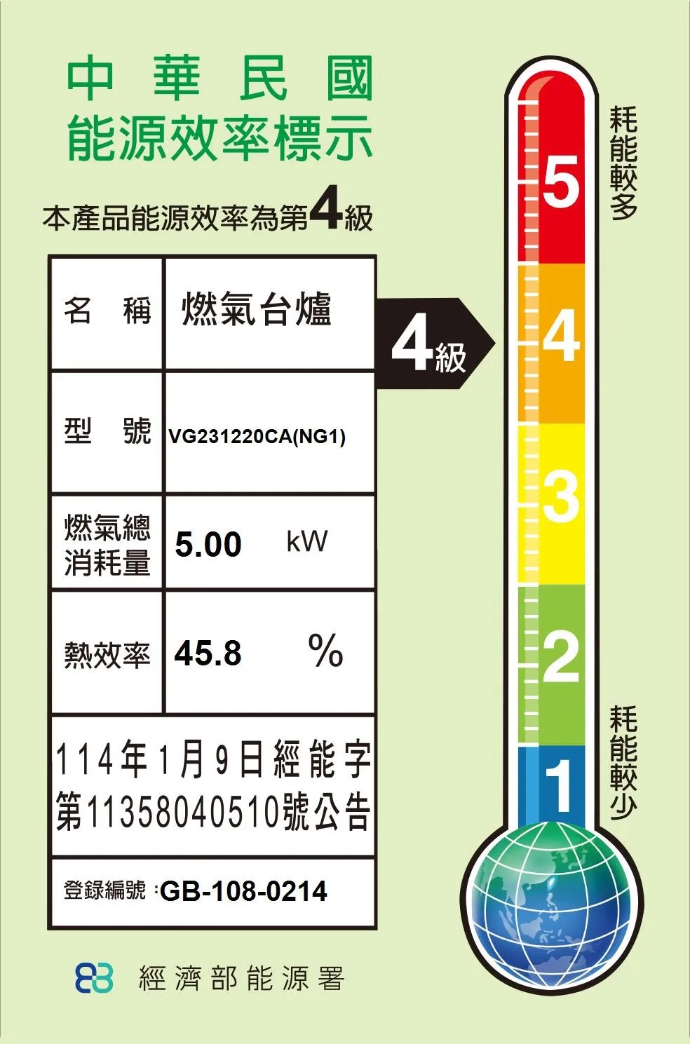 图片 Nr. 8 的产品 VG231220CA