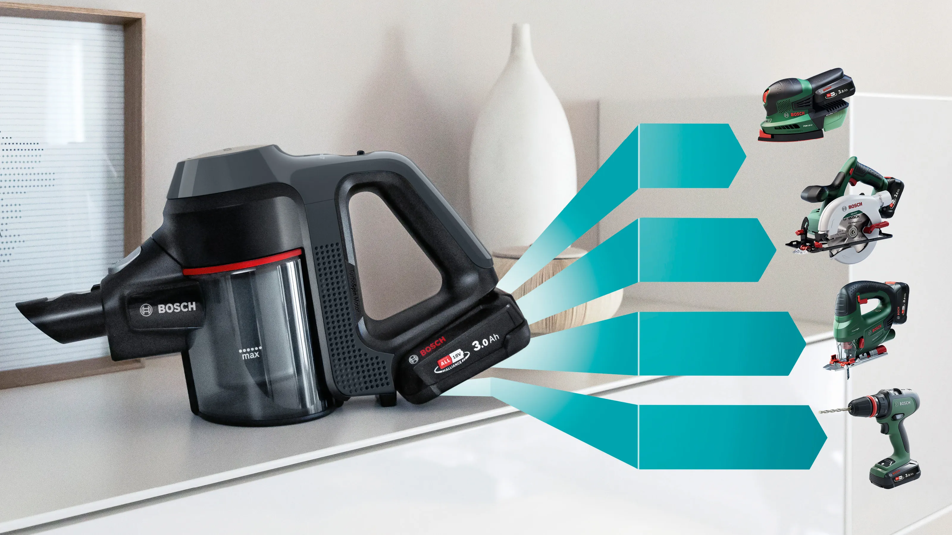 Photo Nr. 6 of the product BCS711PGB