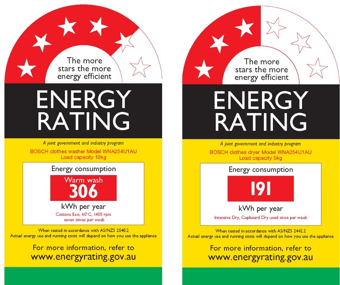 Photo Nr. 8 of the product WNA254U1AU