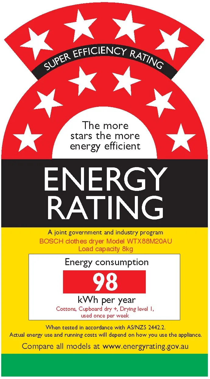 Photo Nr. 6 of the product WTX88M20AU