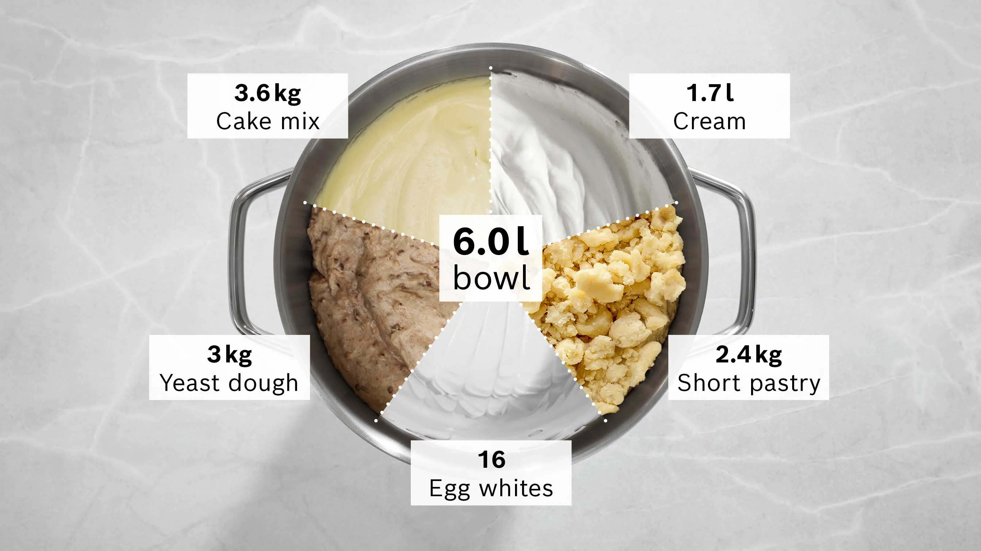 Bilde nr. 17 av produktet MUMS8ZS22