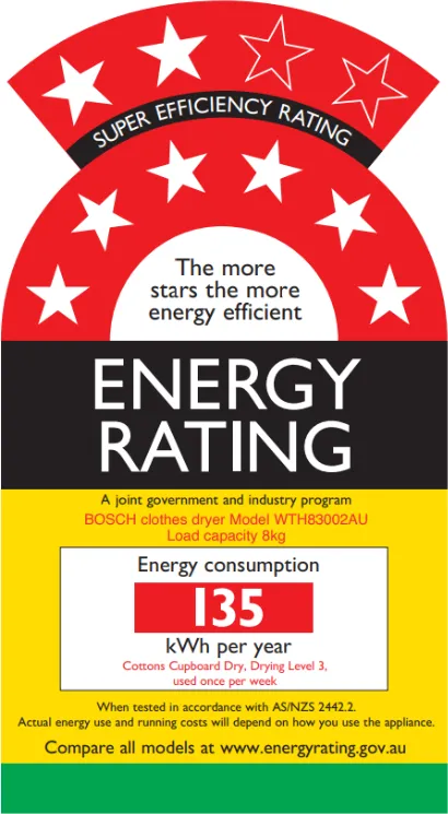 Photo Nr. 6 of the product WTH83002AU