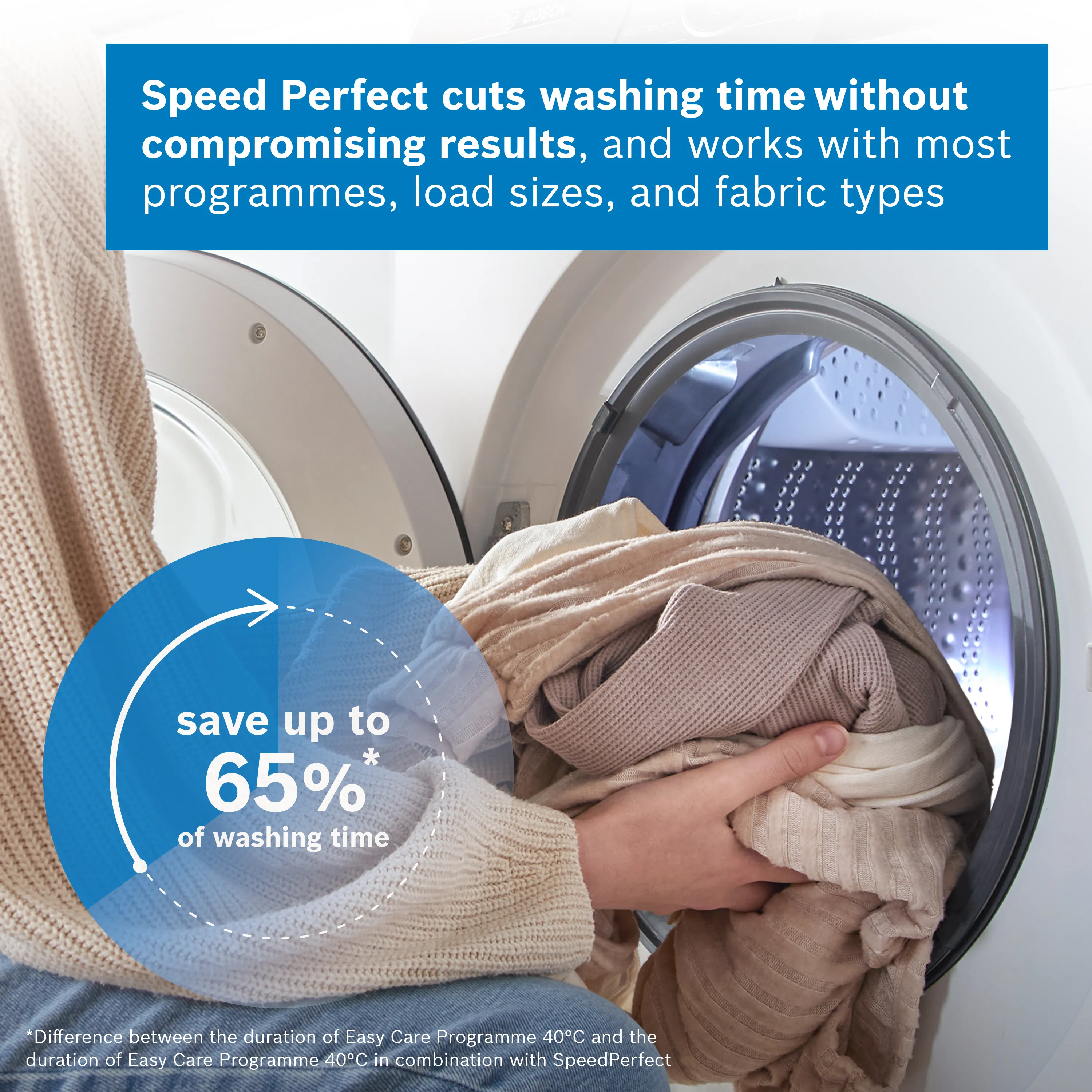 Photo Nr. 10 of the product WGH254A0GB