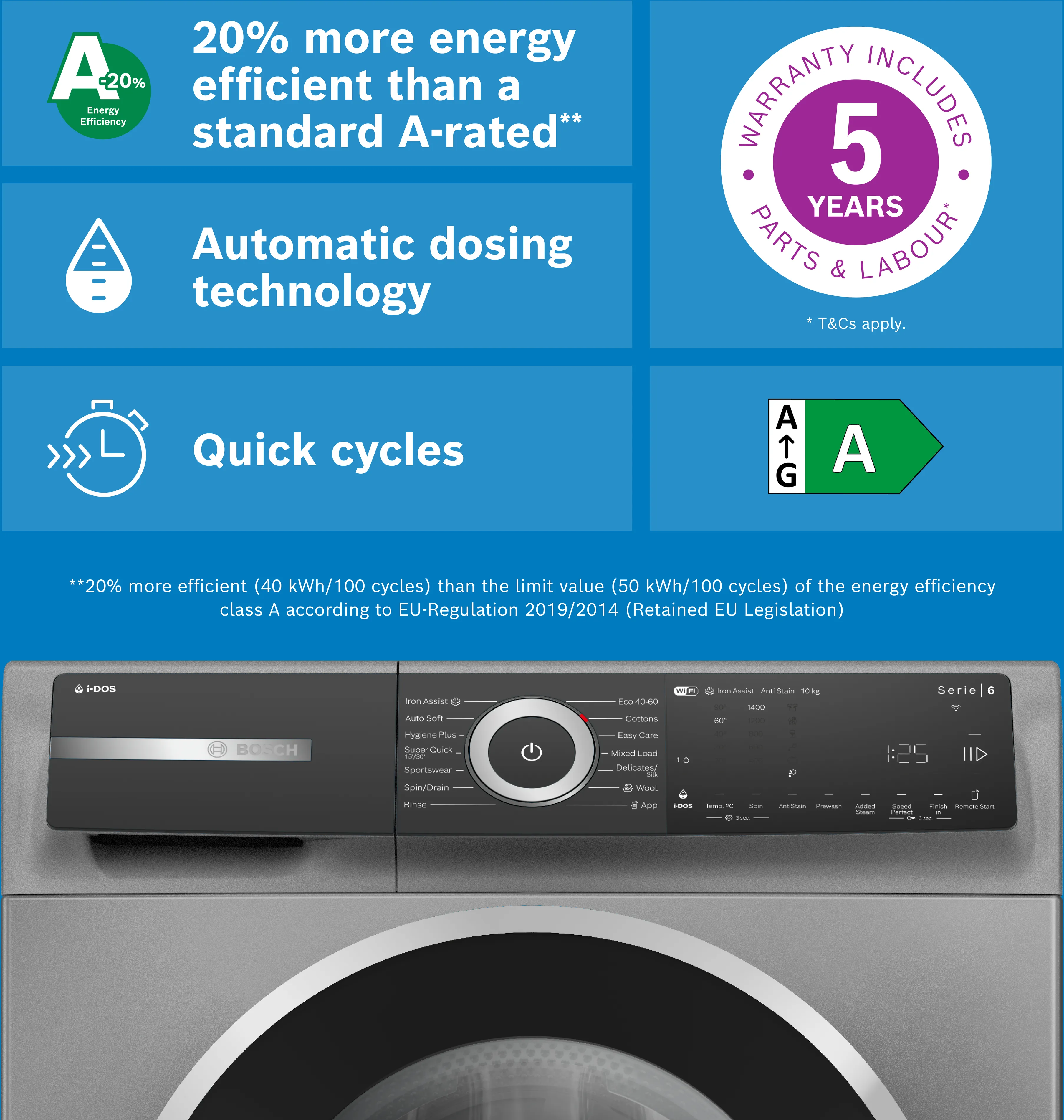 Photo Nr. 3 of the product WGH254ARGB