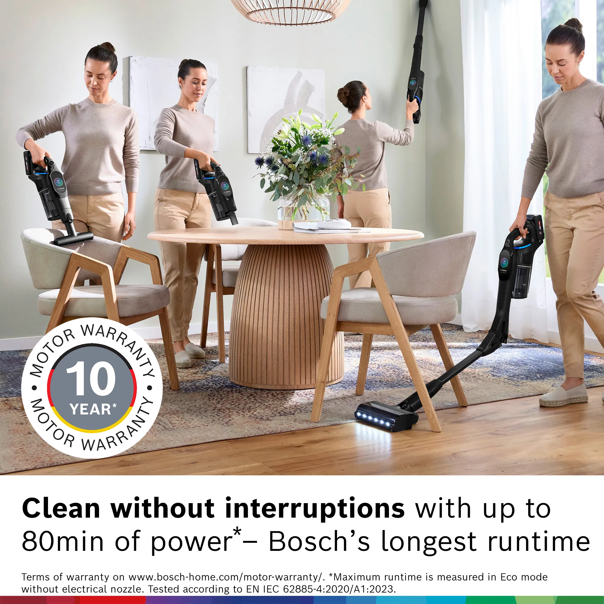 Photo Nr. 4 of the product BBS104SBUC