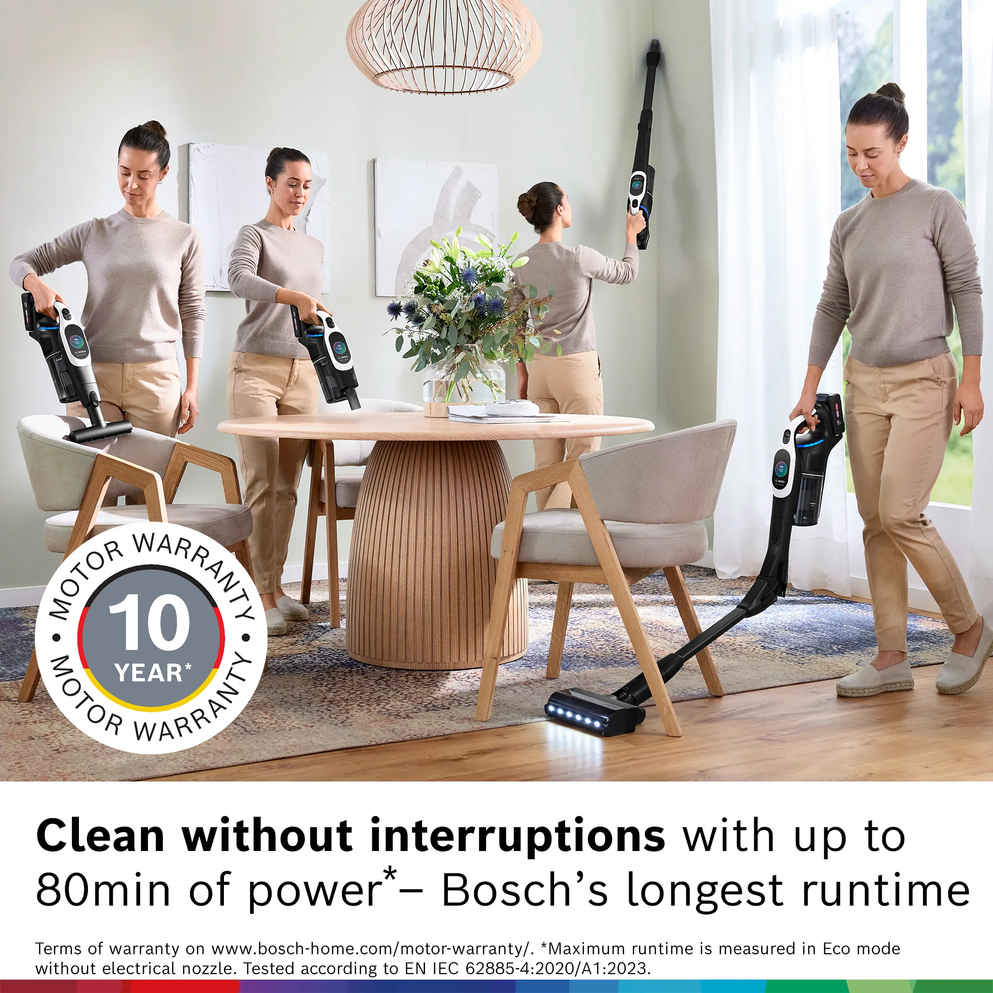 Photo Nr. 4 of the product BCS1041TUC
