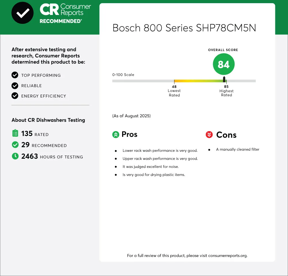 Photo Nr. 3 of the product SHP78CM5N