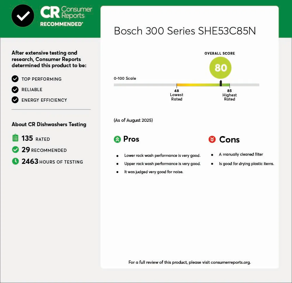 Photo Nr. 3 of the product SHE53C85N