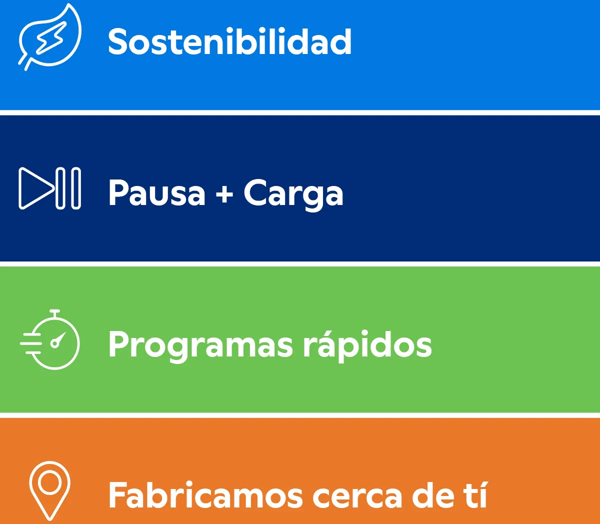 Foto nº 9 del producto 3TS384XT