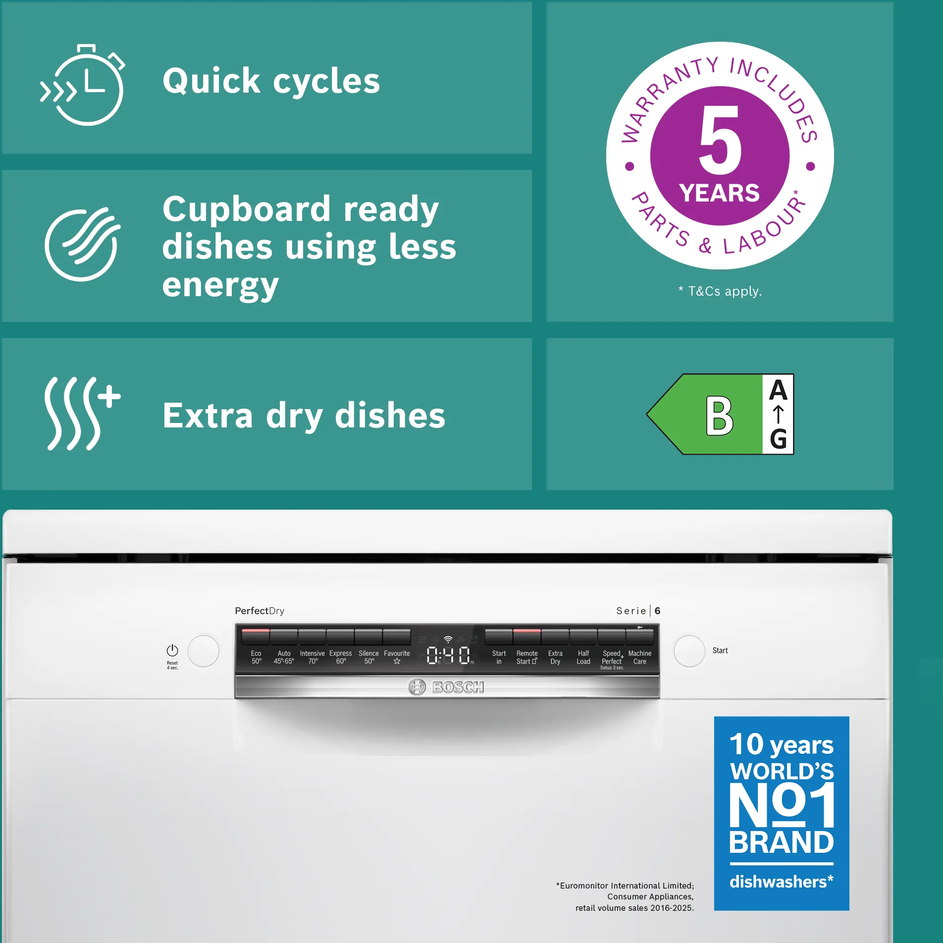 Photo Nr. 6 of the product SMS6ZCW10G