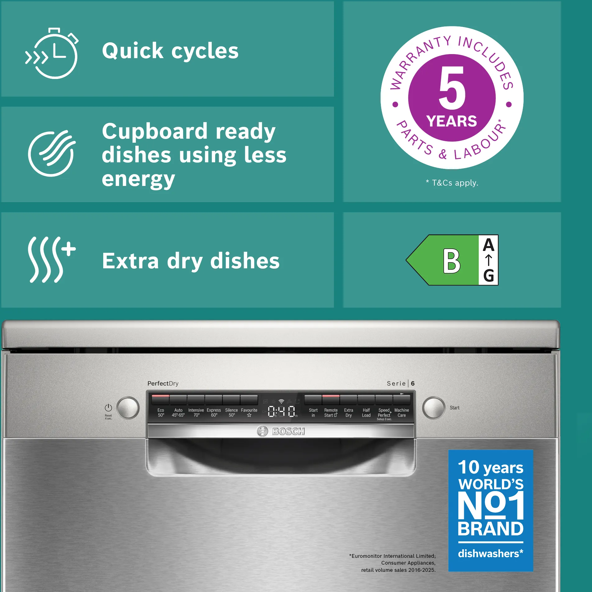 Photo Nr. 7 of the product SMS6ZCI10G