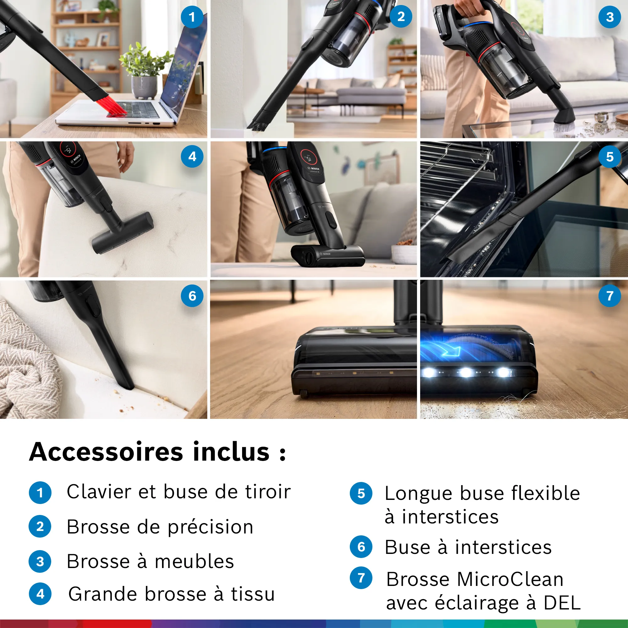 Photo n° 11 du produit BXS93SBUC