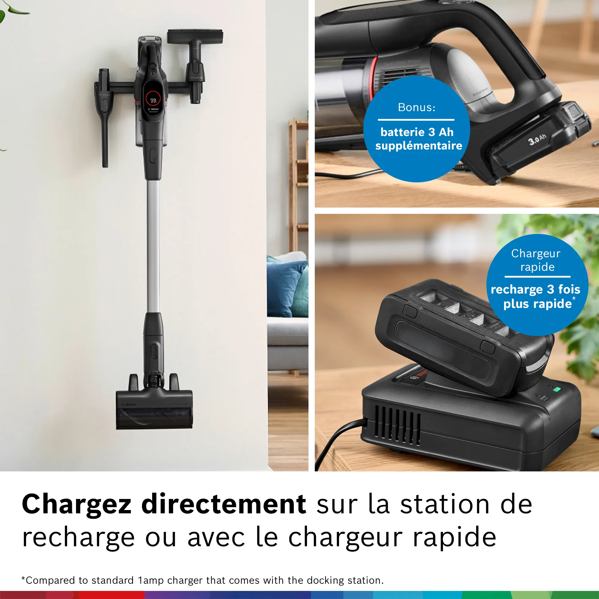 Photo n° 4 du produit BXS93SBUC