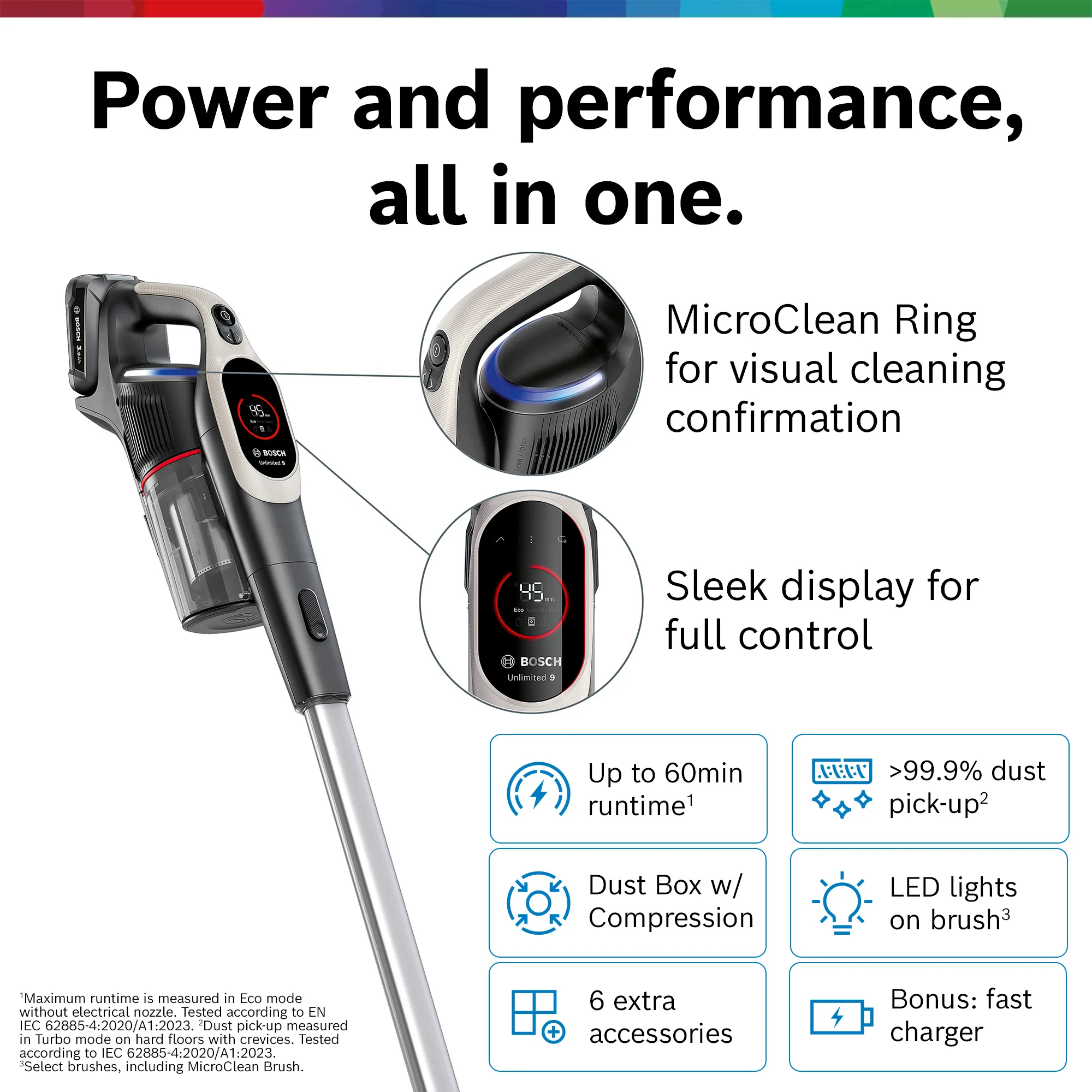 BBS932GUC Cordless vacuum cleaner | BOSCH US