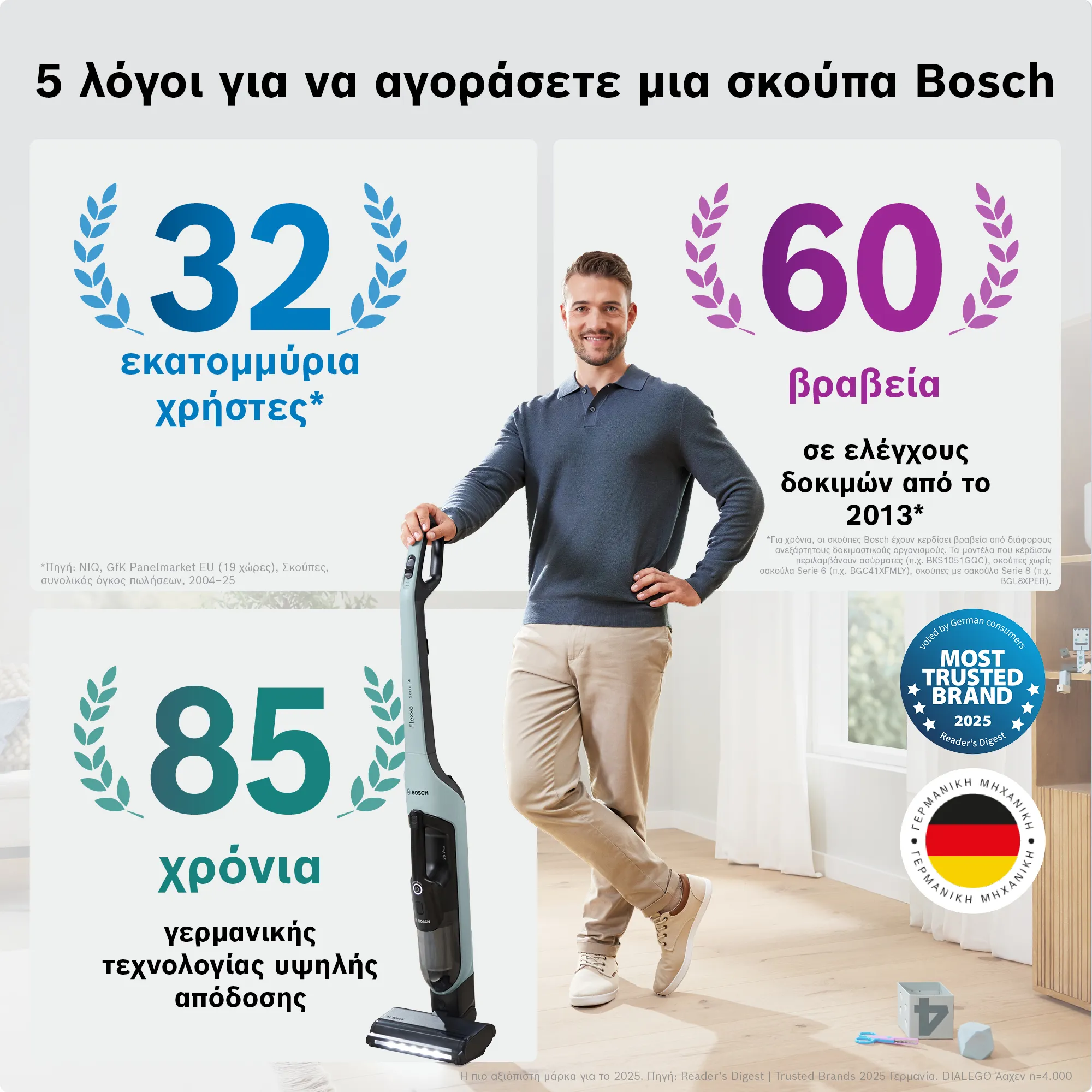 Φωτογραφία Nr. 11 του προϊόντος BCH4SM28