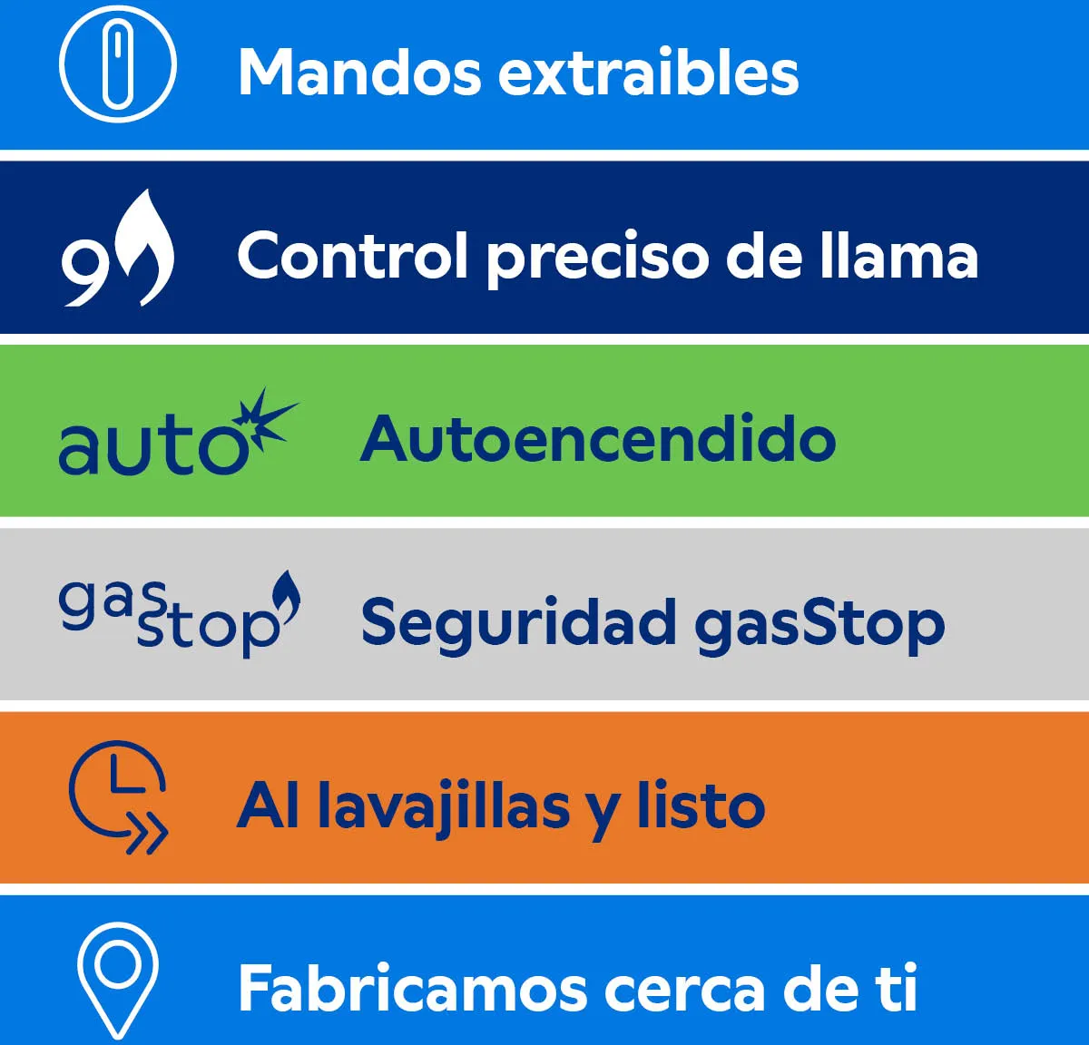 Foto nº 14 del producto 3ETG663RN