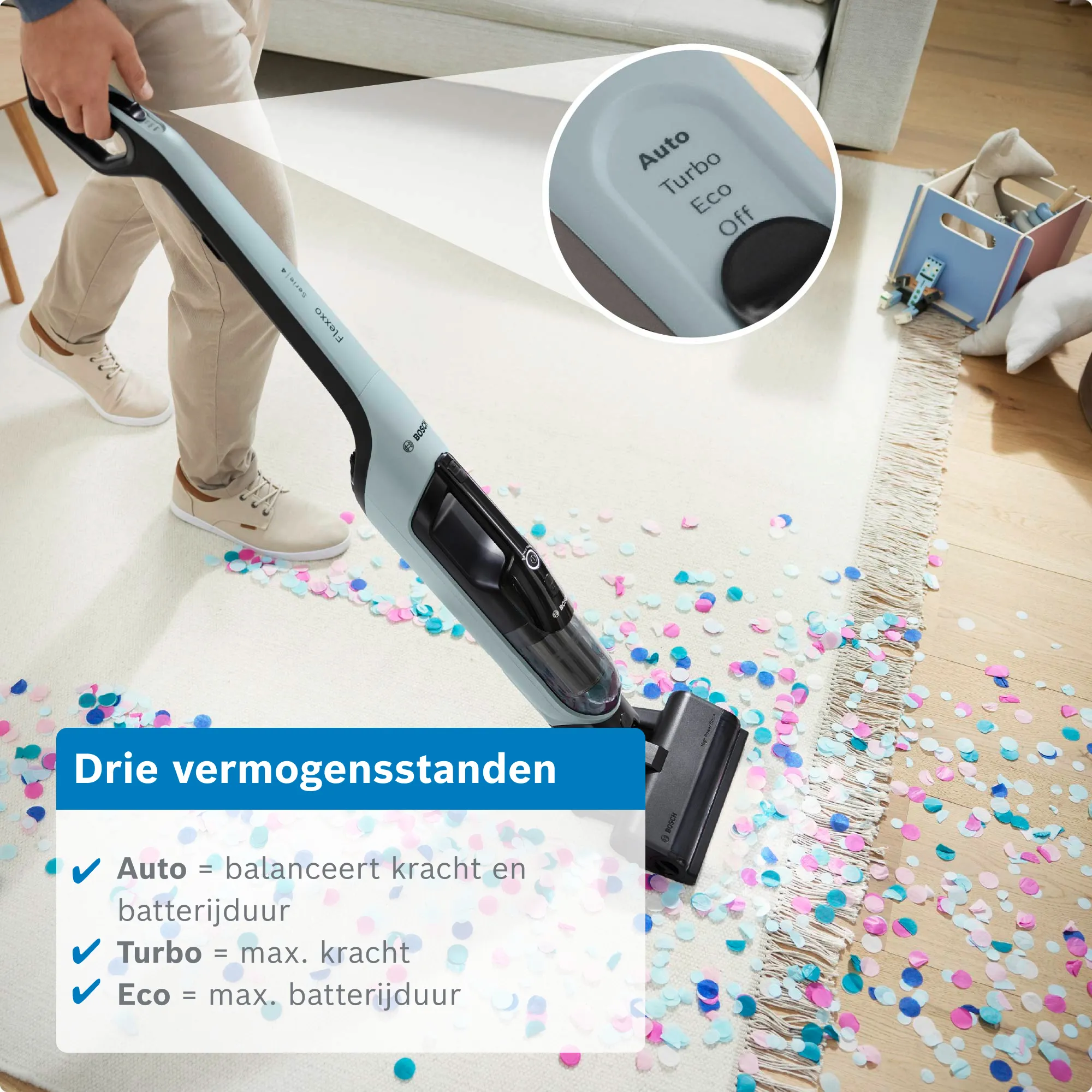 Foto nr. 9 van het product BCH4SM28