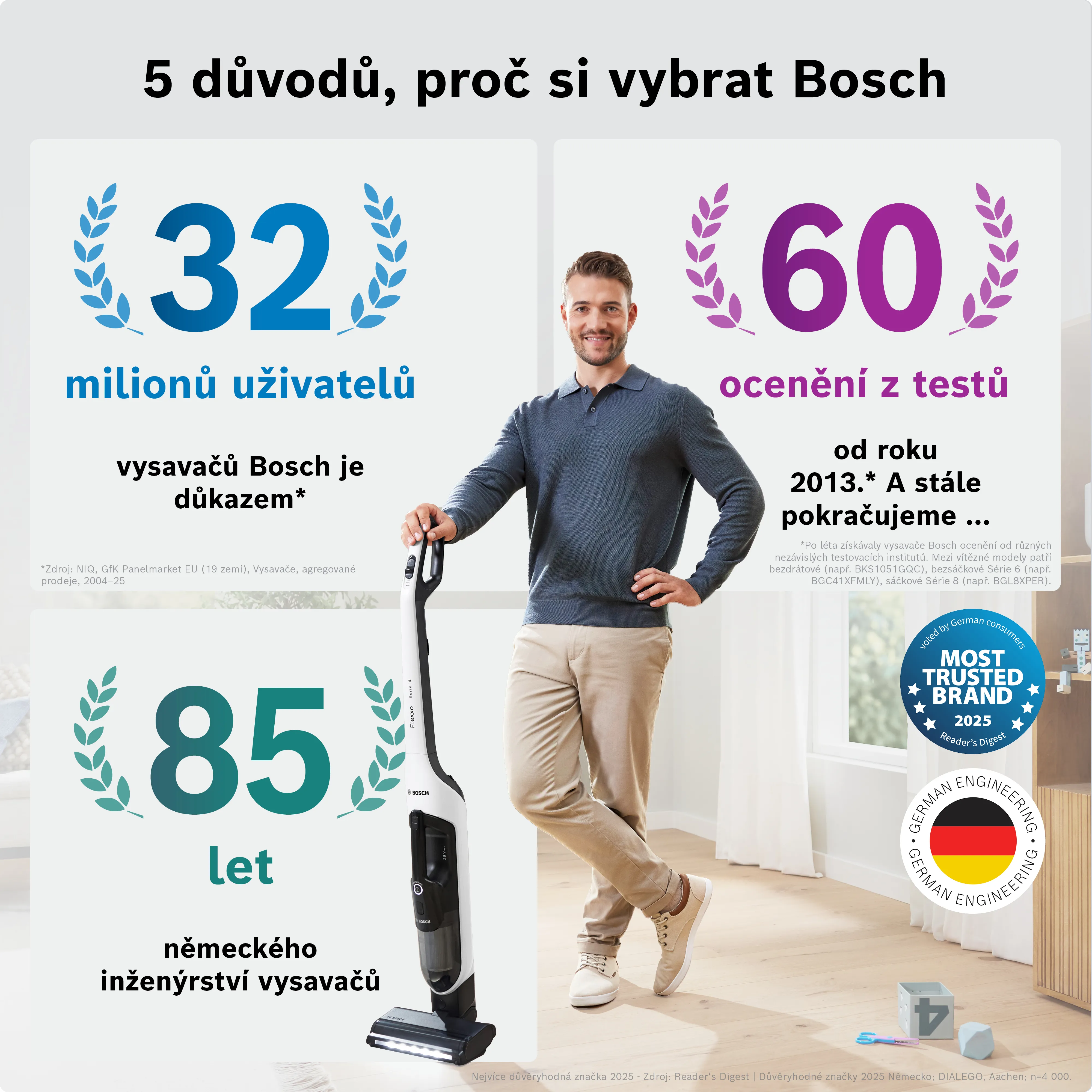 Fotografie Nr. 18 výrobku BHH4WM28