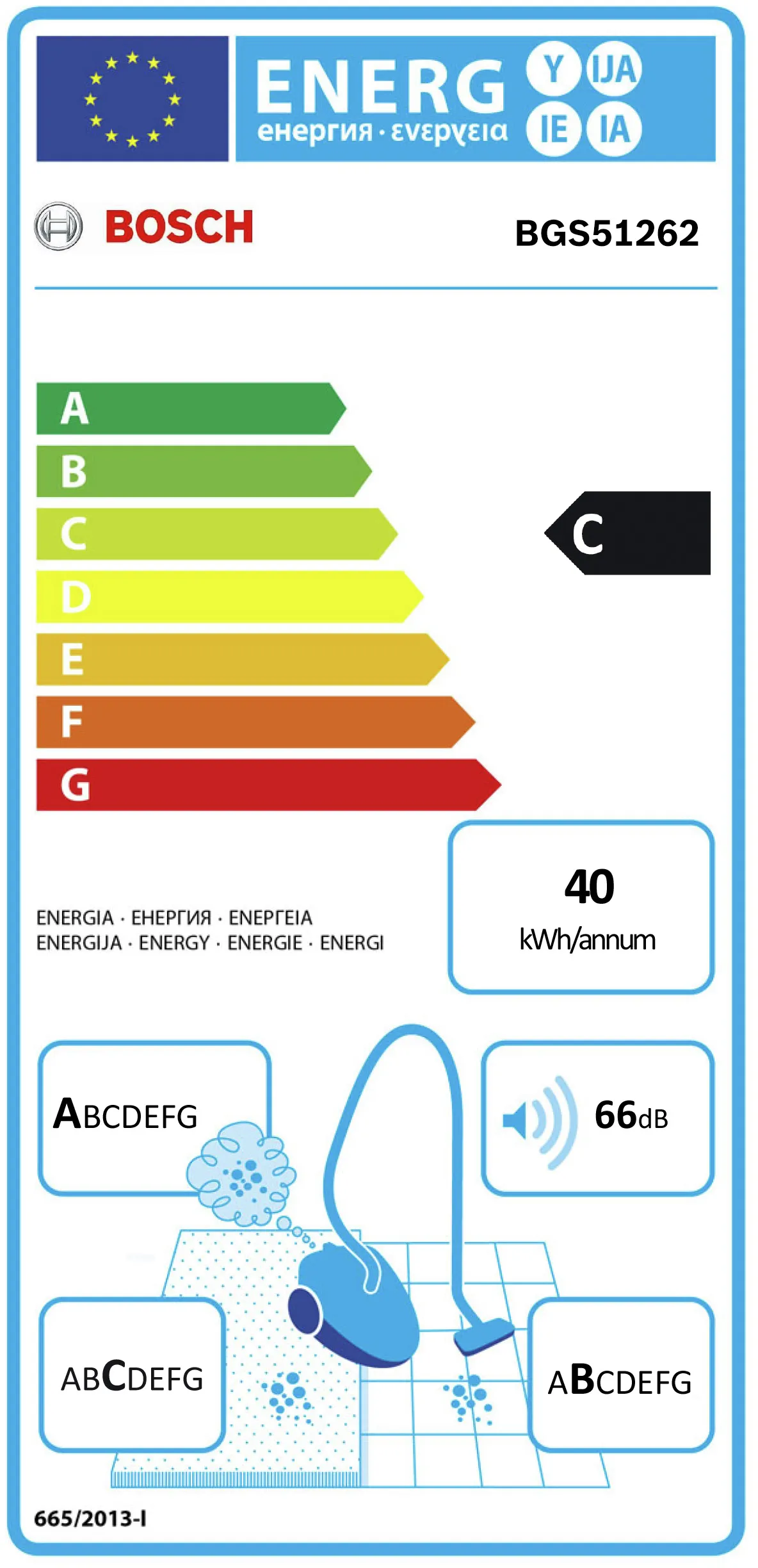Foto nr. 14 van het product BGS51262