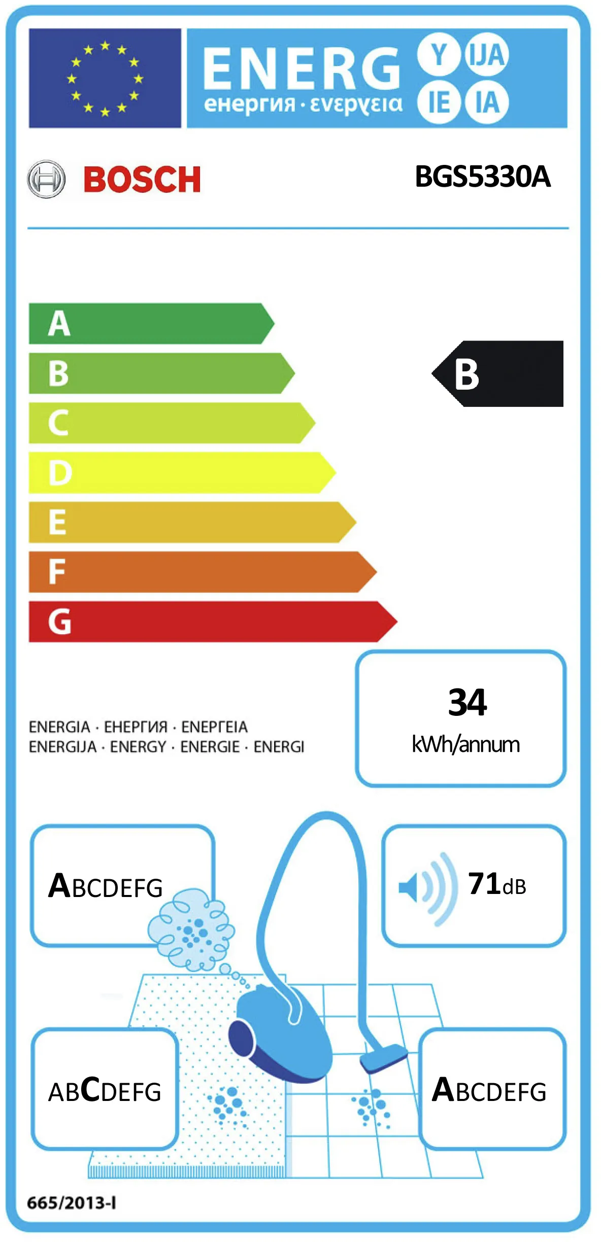 Foto nr. 11 van het product BGS5330A