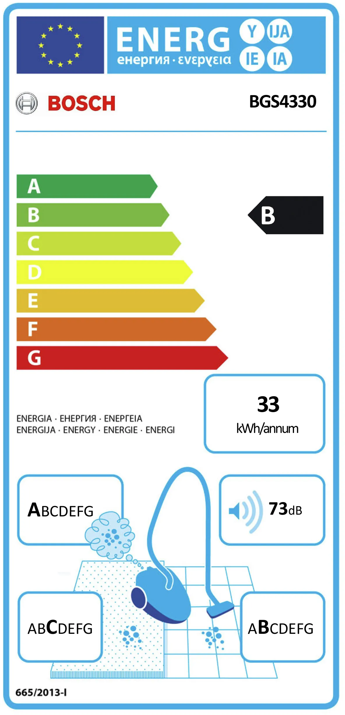 Foto nr. 3 van het product BGS4330