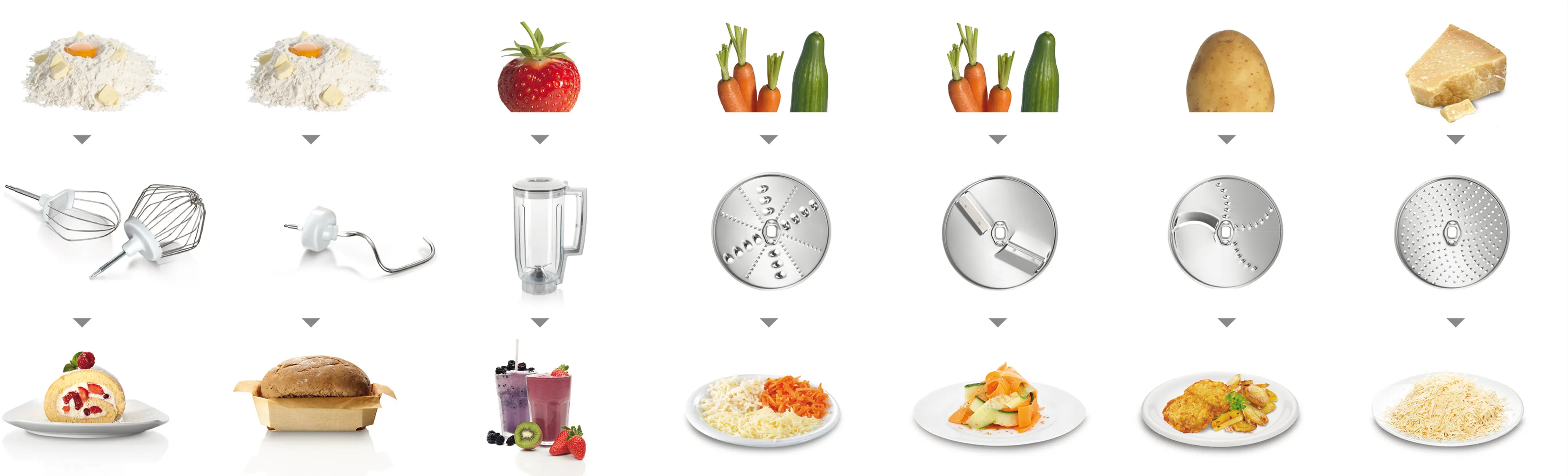 Foto Nr. 6 des Produkts MUM50E32DE