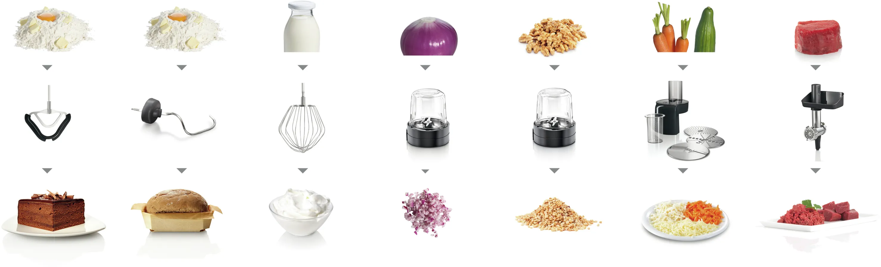 Photo n° 7 du produit MUM57B224