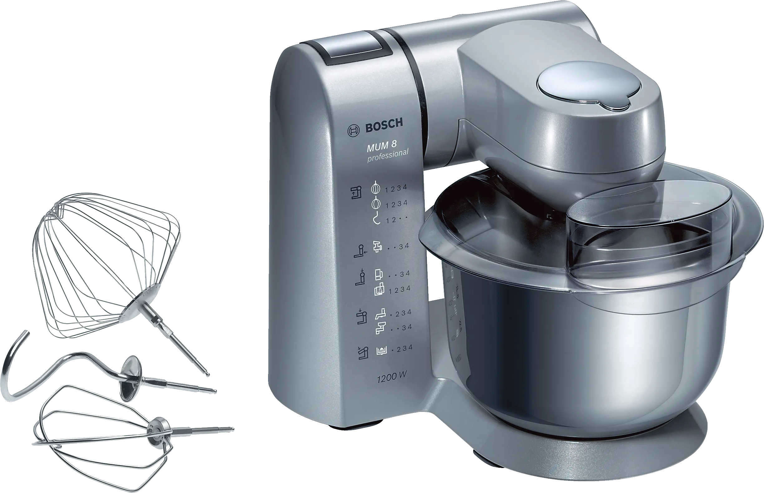 MUM8100 Kitchen machine | BOSCH CZ