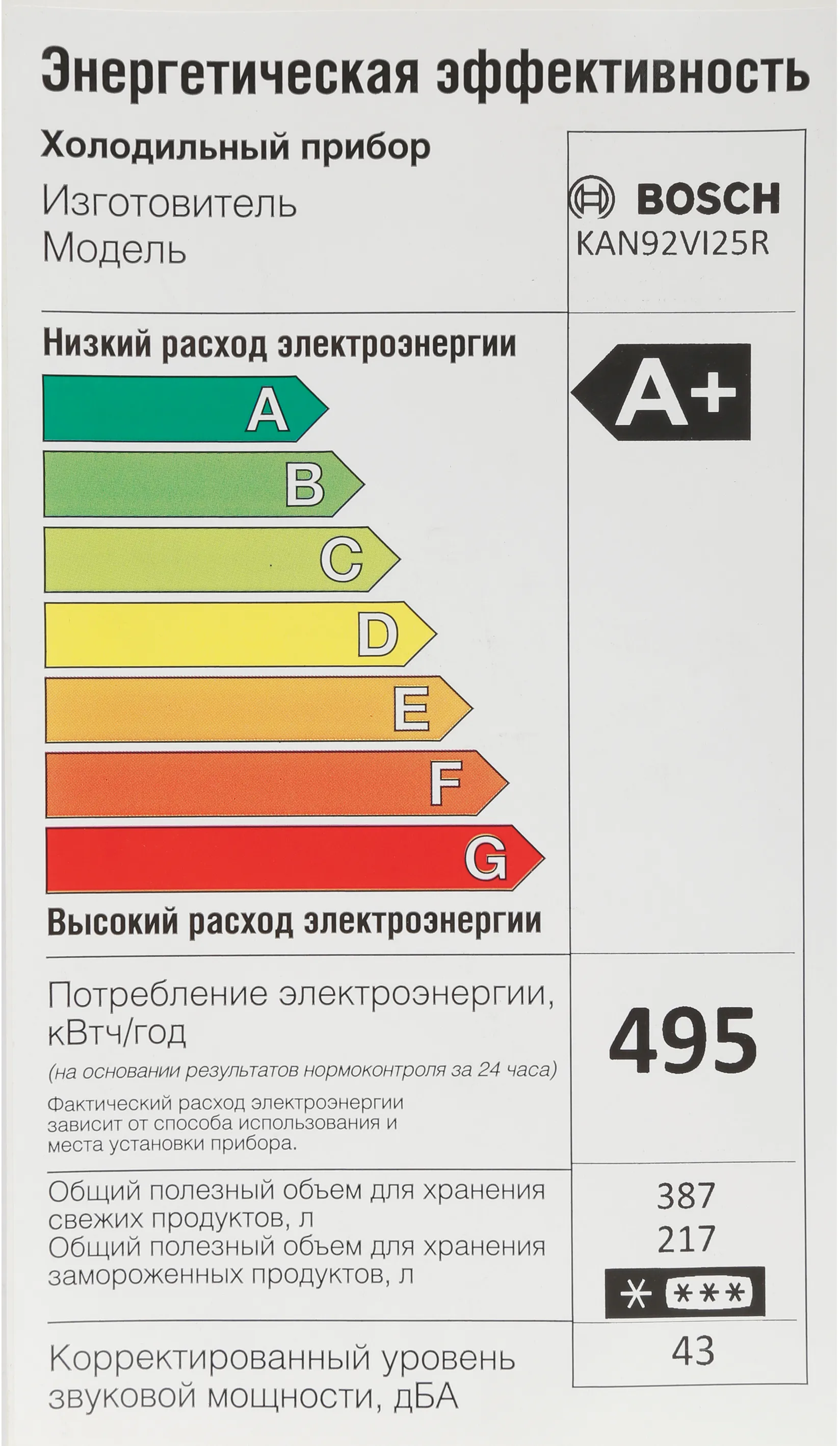 Photo Nr. 1 of the product 00633674