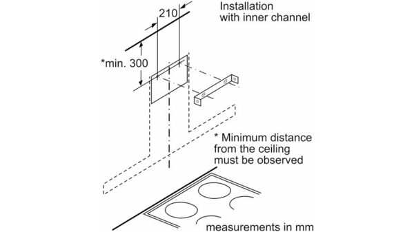 Clean Air Plus Umluftset 17004067 17004067-4