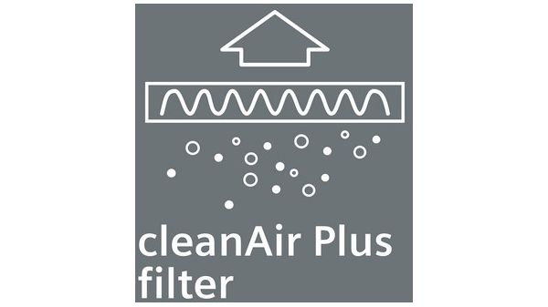 Clean Air Plus Umluftset 17004054 17004054-2