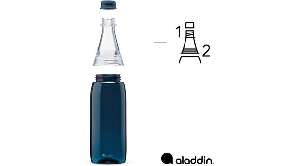 Trinkflasche aladdin Fresco Twist & Go Wasserflasche 0,7L 17008176 17008176-2