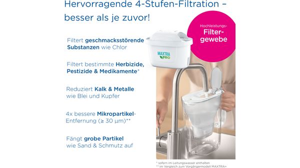 BRITA Wasserfilter-Kanne Marella blau 2,4 L 17008532 17008532-2