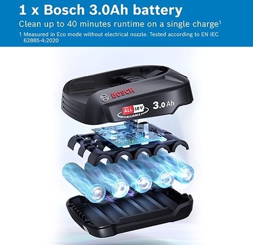 Picture of Bosch BCS71PETGB, Rechargeable vacuum cleaner Tornado red - Discontinued