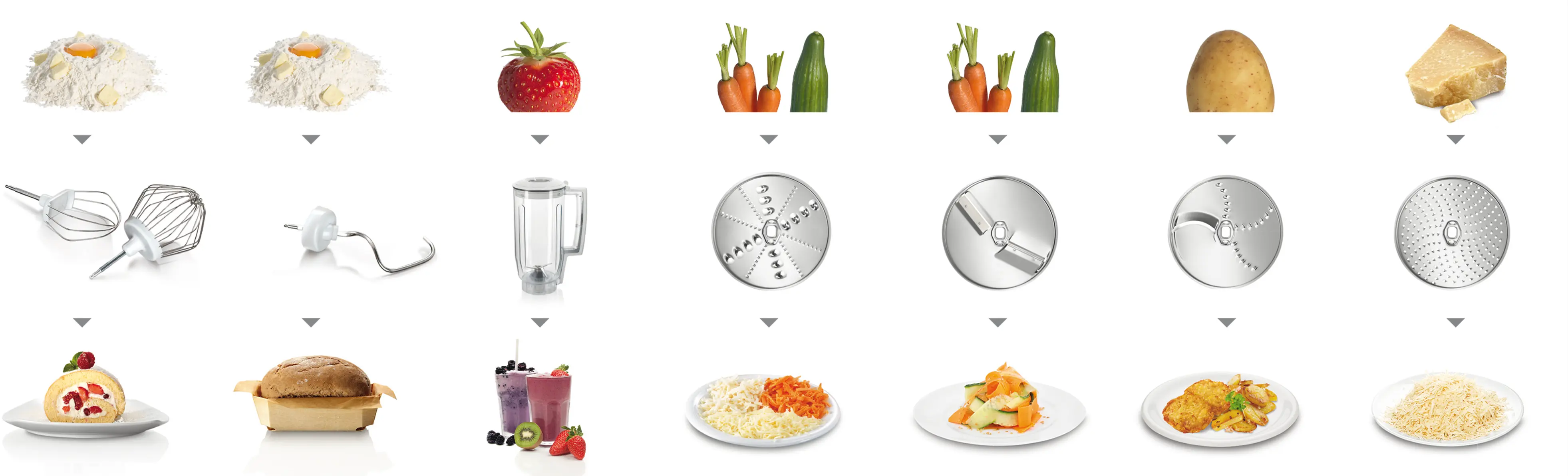 Bild Nr. 6 des Produkts MUM50E32DE