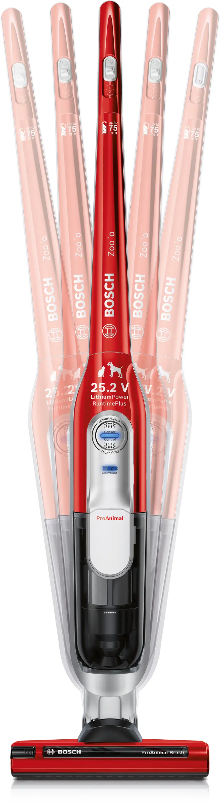 Photo Nr. 7 of the product BCH65TRPGB