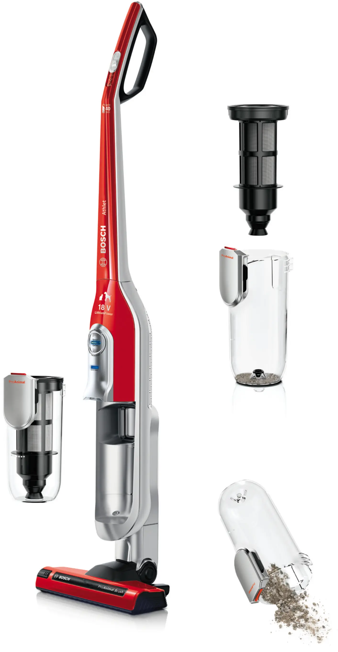 Photo Nr. 5 of the product BCH6PT18GB