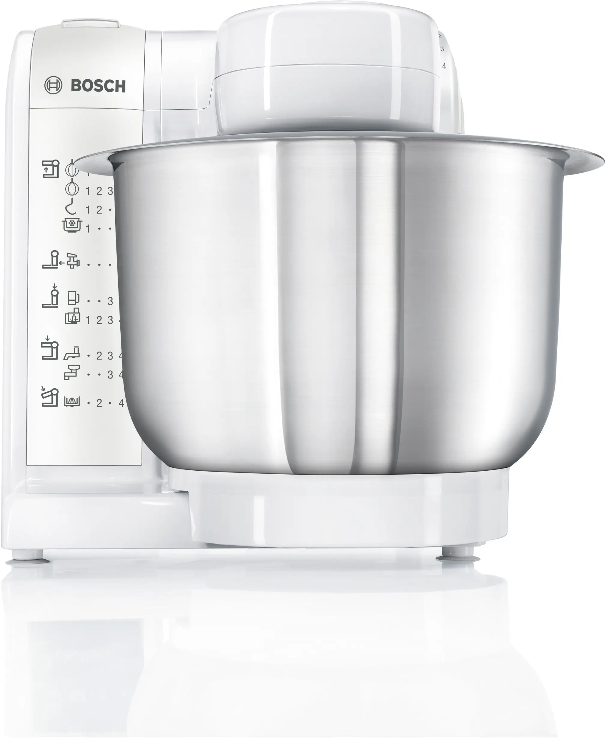 Zdjęcie produktu nr 3 MUM4875EU