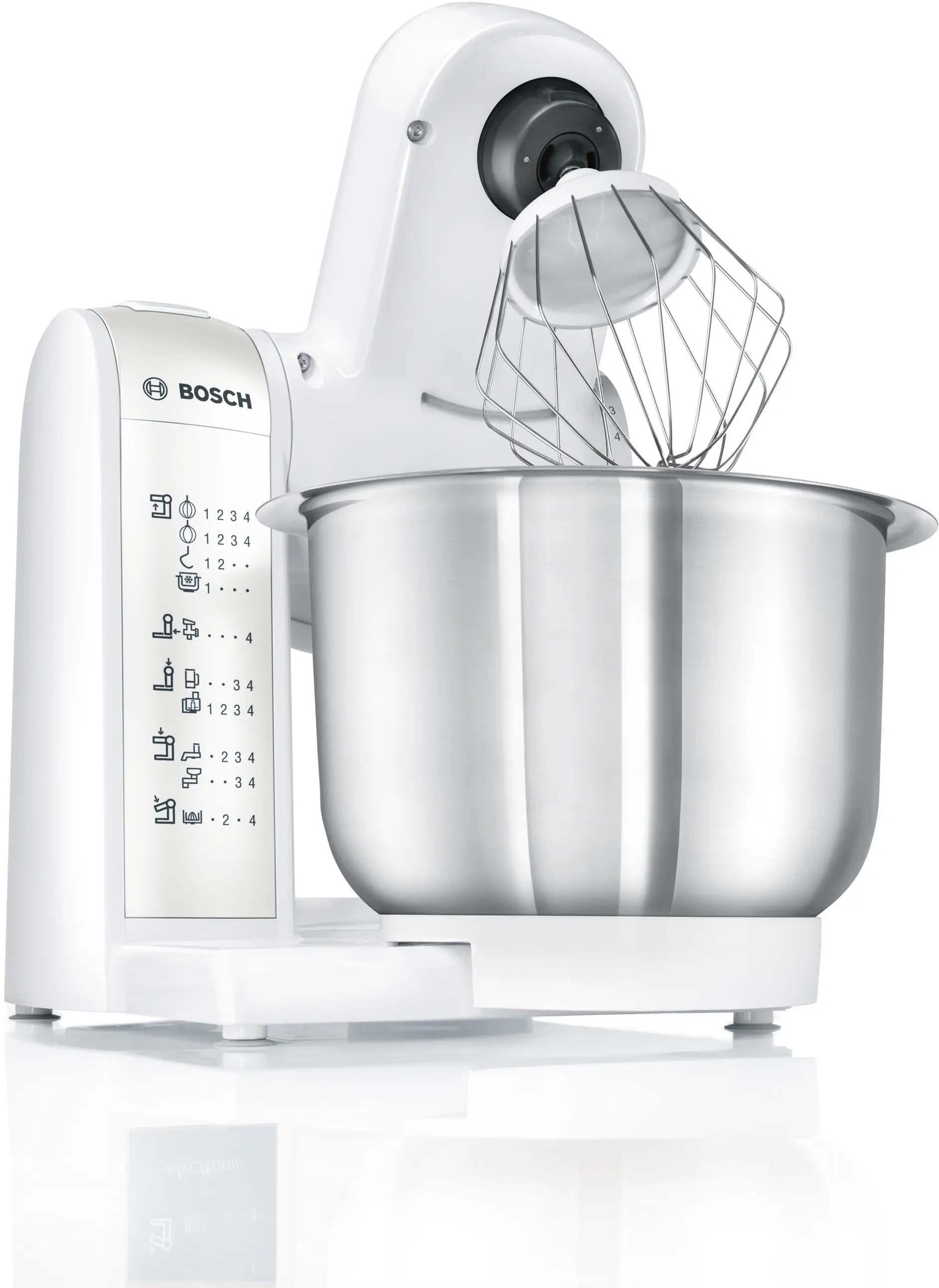 Zdjęcie produktu nr 2 MUM4875EU