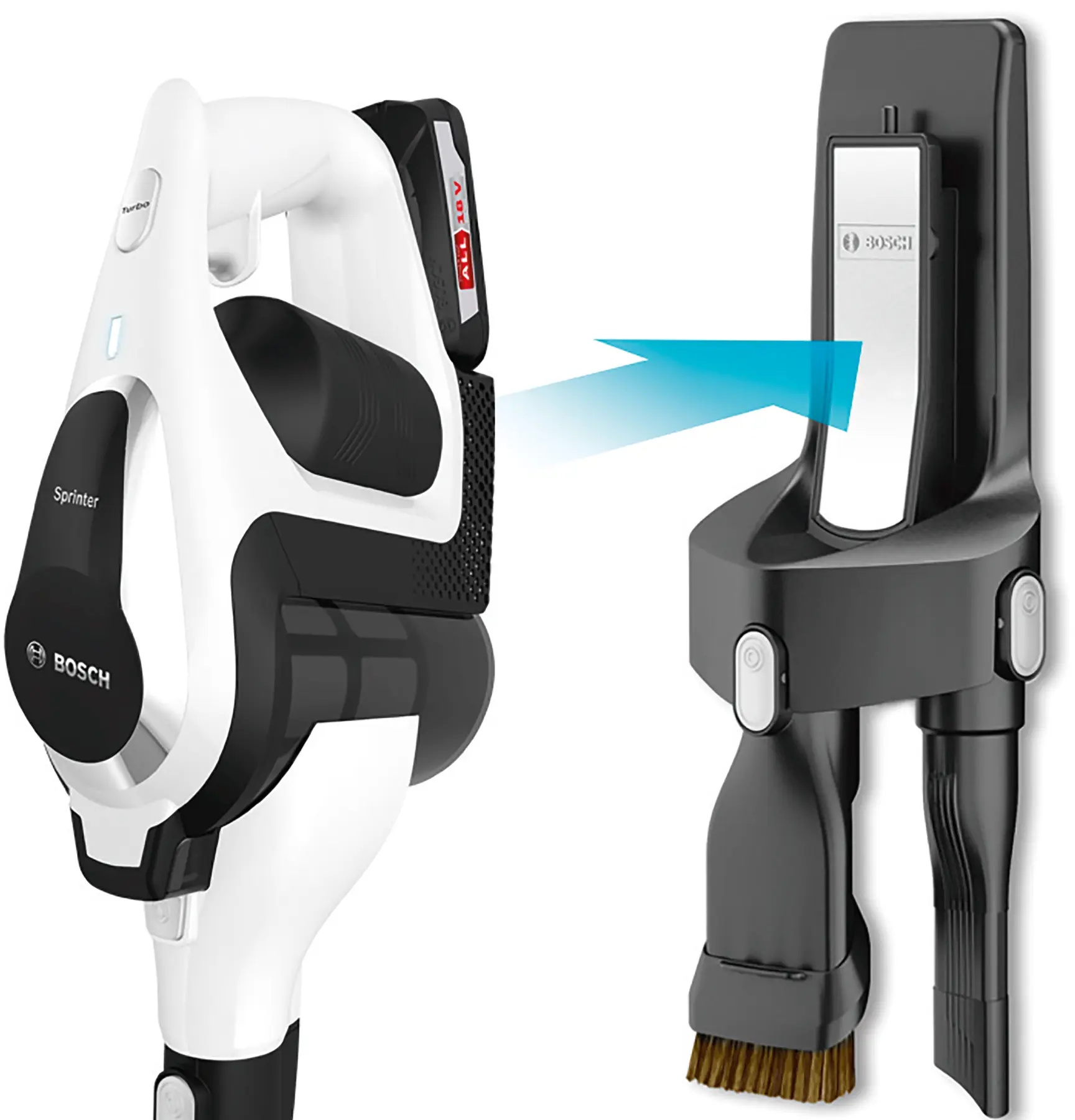 Foto nr. 8 van het product BCS1ALL