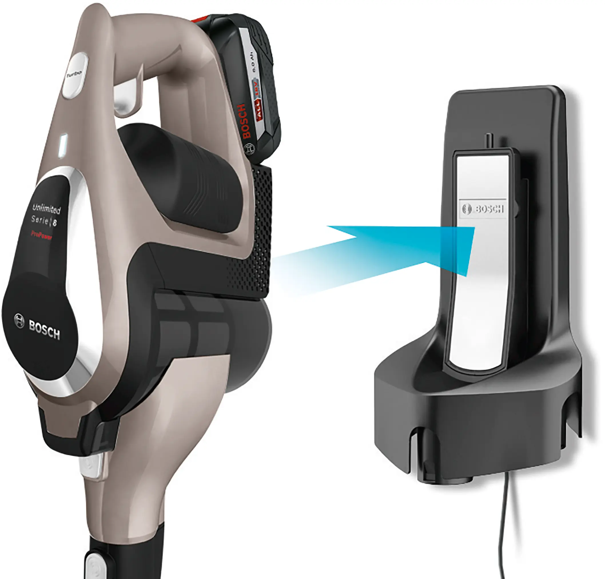 Foto Nr. 8 des Produkts BSS1A114