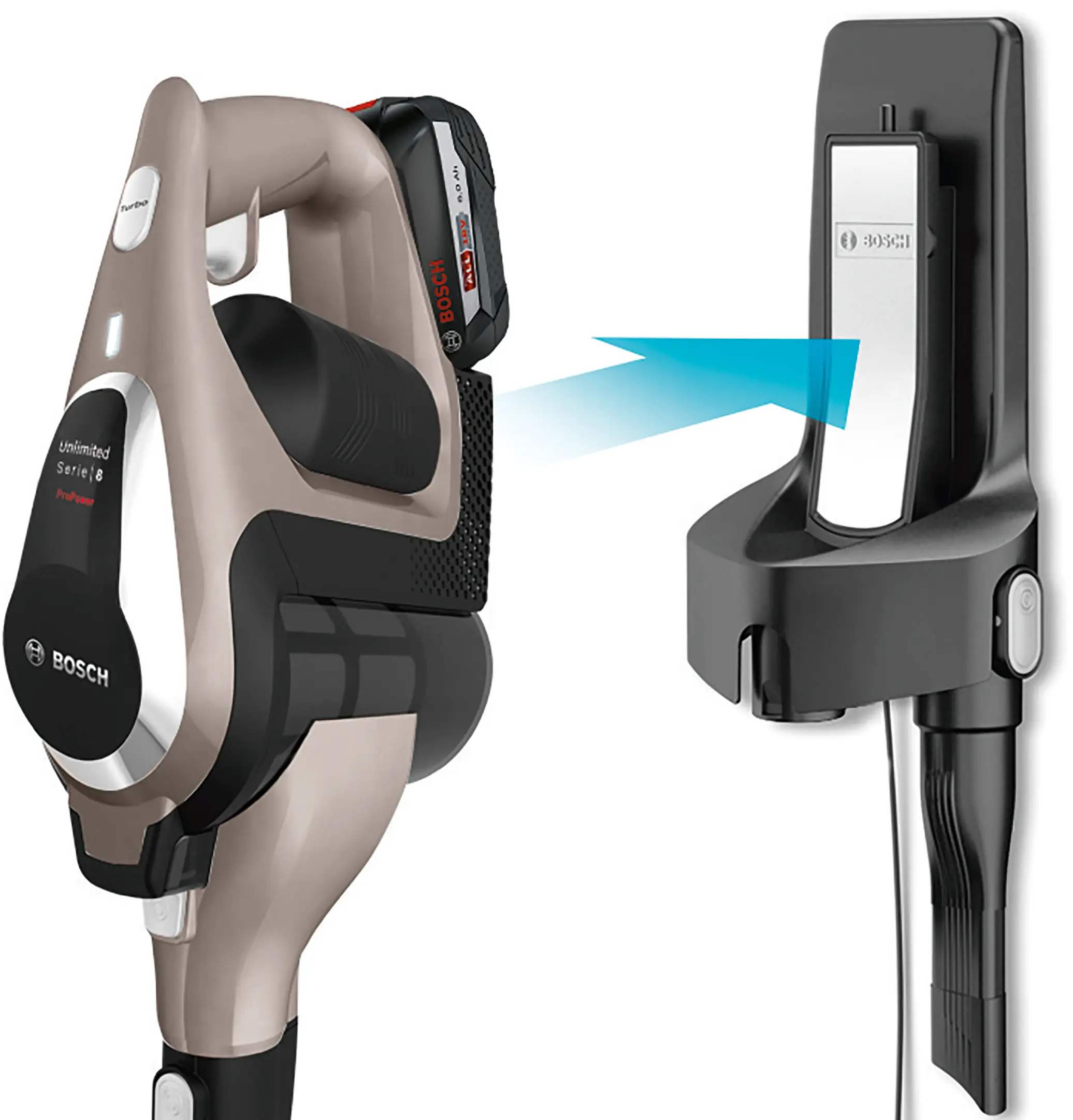 Foto Nr. 9 des Produkts BSS1A114